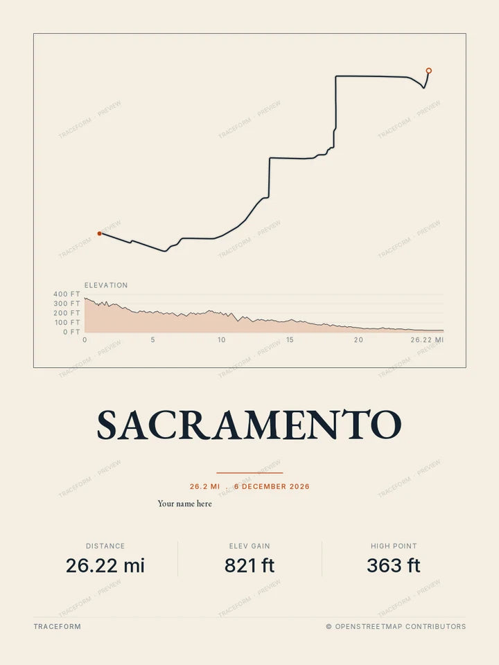 Sacramento – example course print