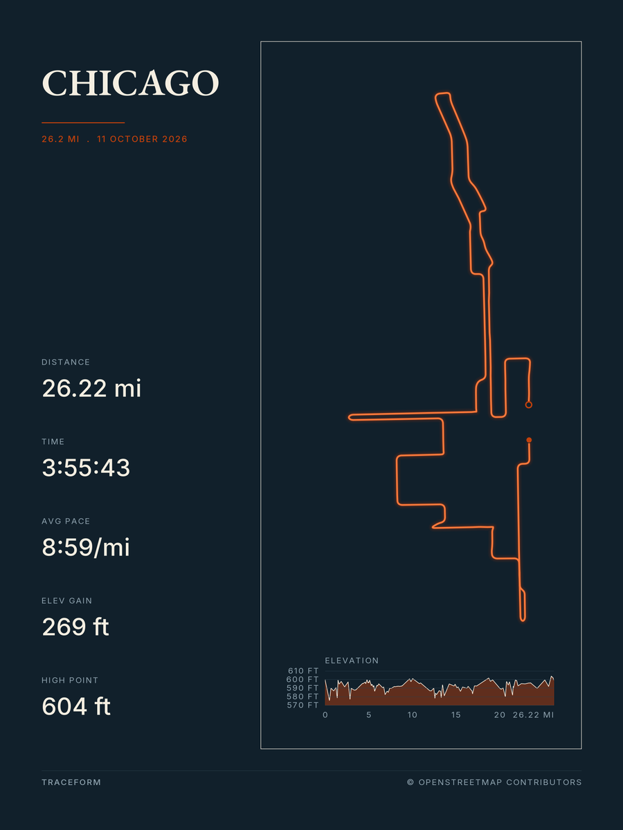 A rendered Traceform print in the Night / Ember finish: route trace, elevation profile and run stats