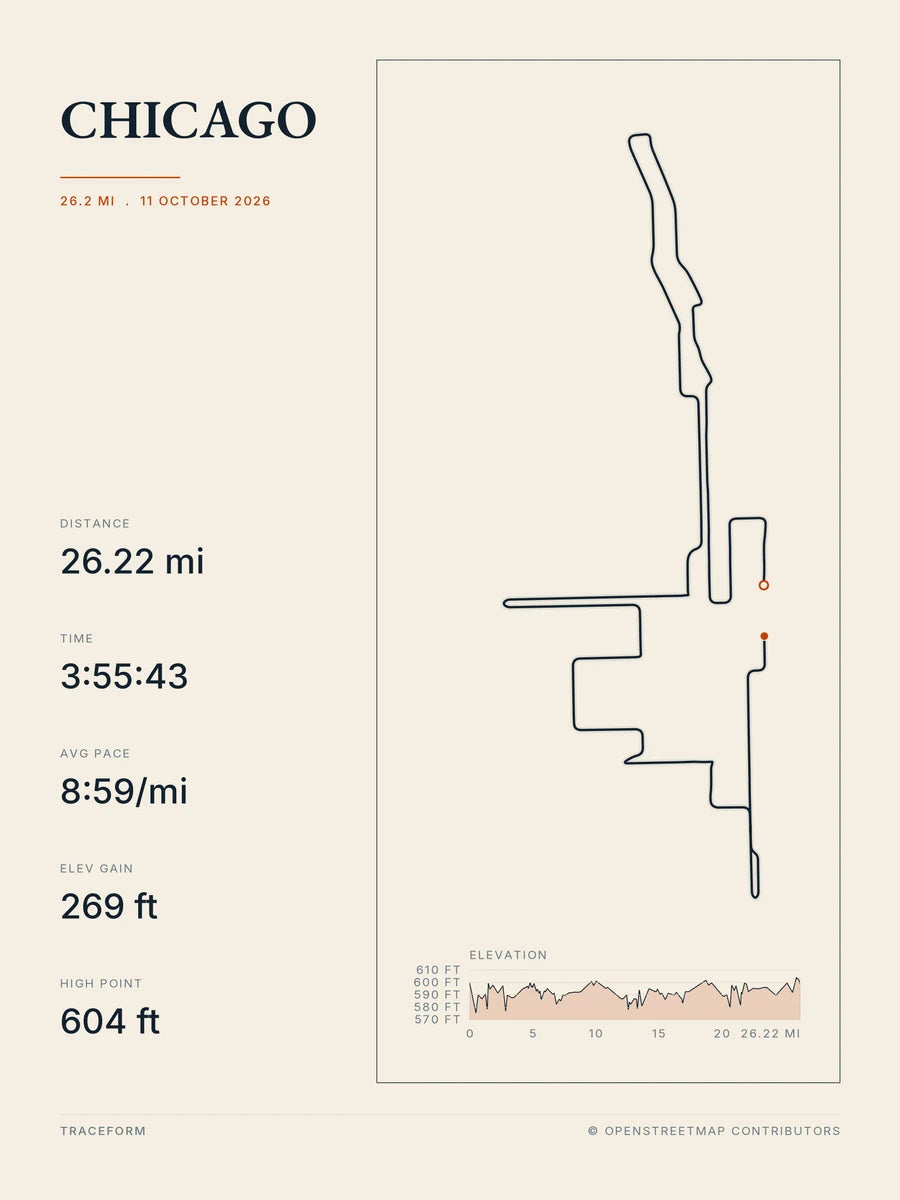 A black-framed Traceform print: a run's route traced in ink, its elevation profile beneath and the run's stats