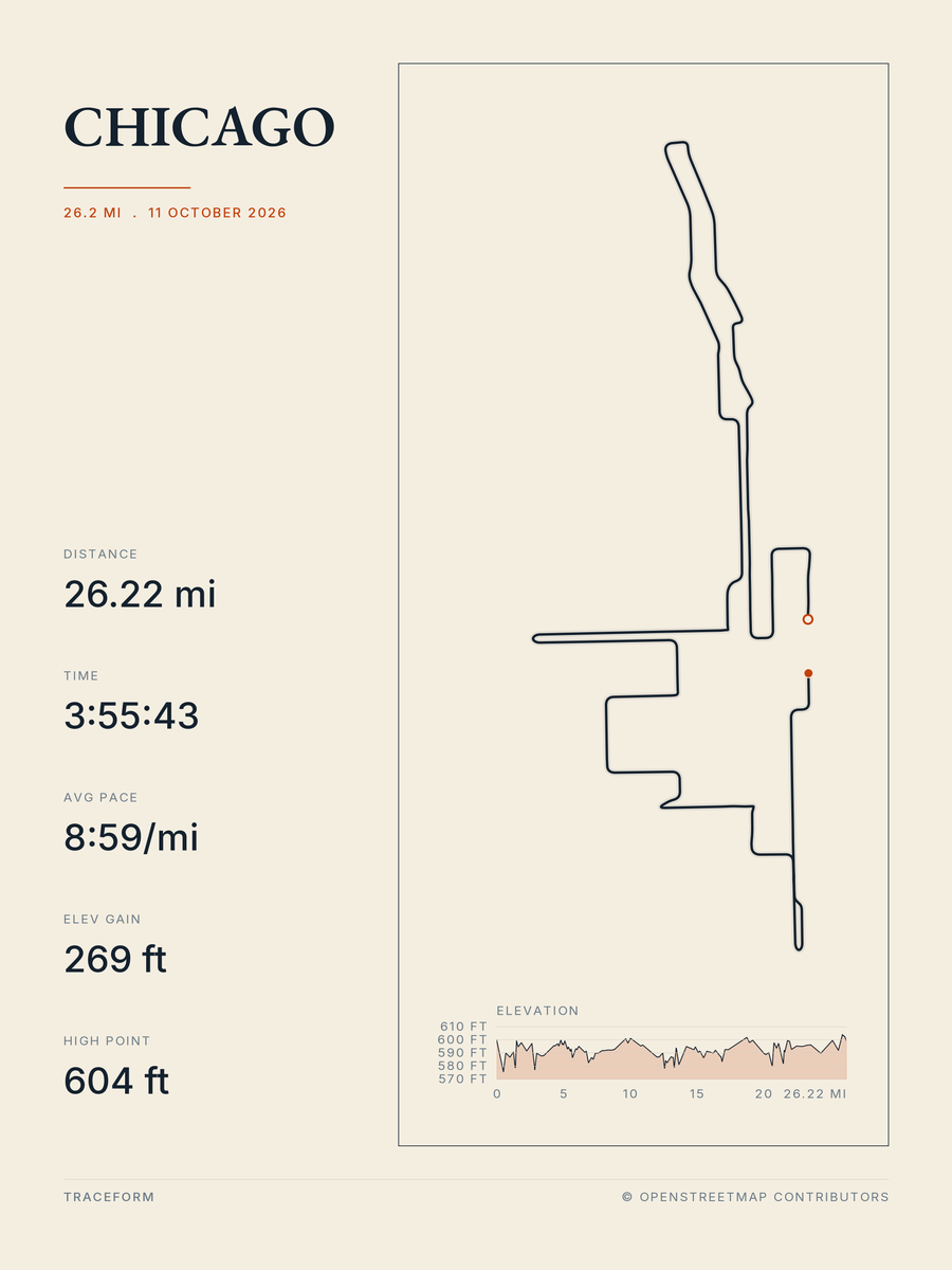 A black-framed Traceform print: a run's route traced in ink, its elevation profile beneath and the run's stats