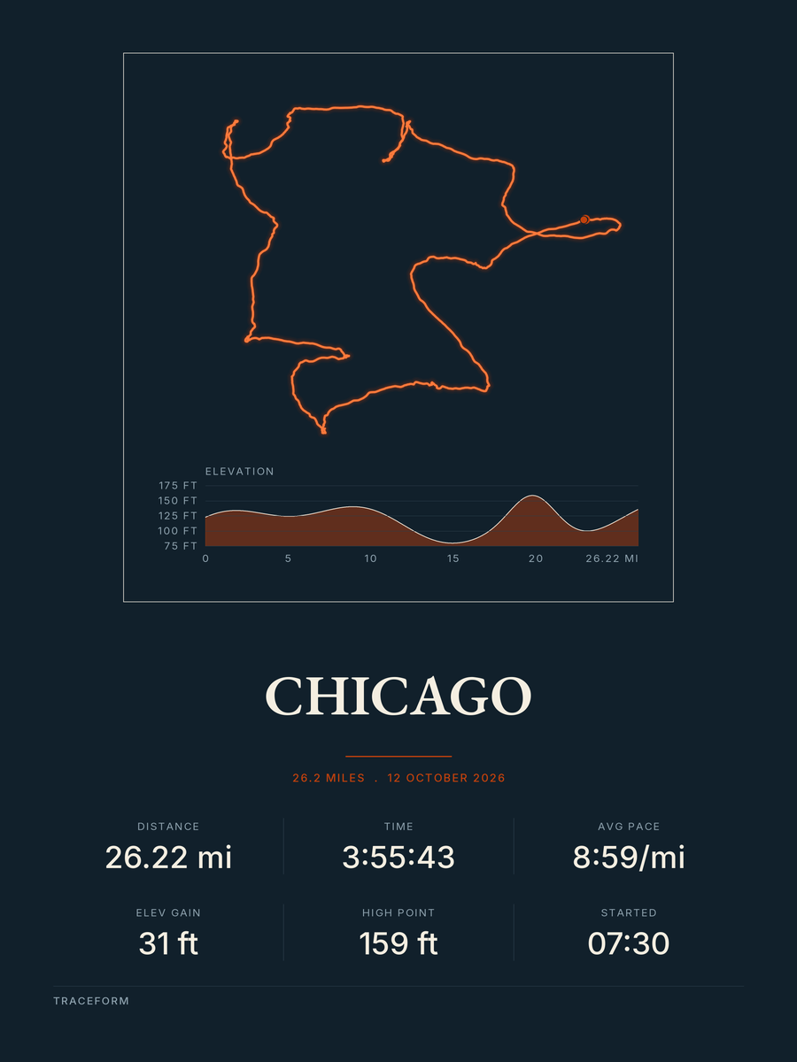 A rendered Traceform Night and Ember blueprint: route trace, elevation profile and run stats