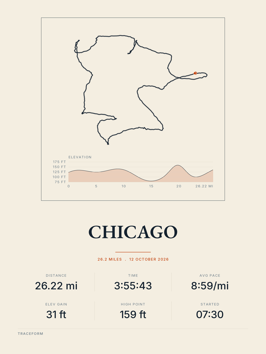 A framed Traceform blueprint: the route line, elevation profile and run stats from a marathon